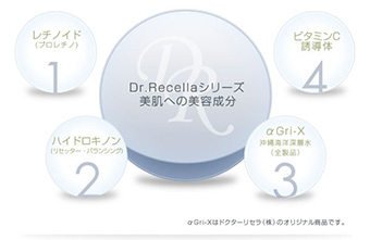使うのは　「ボトルの中身すべてが有用成分」